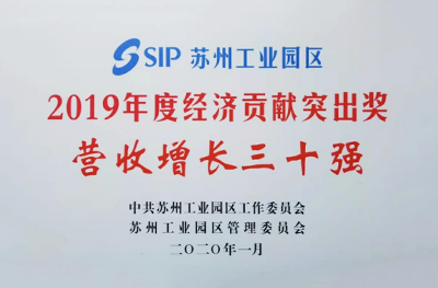 2019年12月，荣获“苏州工业园区2019年度营收增长奖”。